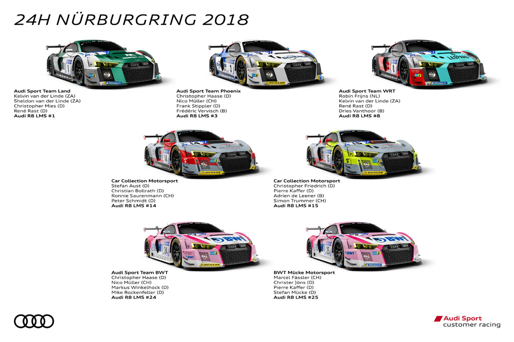ニュルブルクリンク24時間レース：Audi Sportカスタマーレーシング最大 