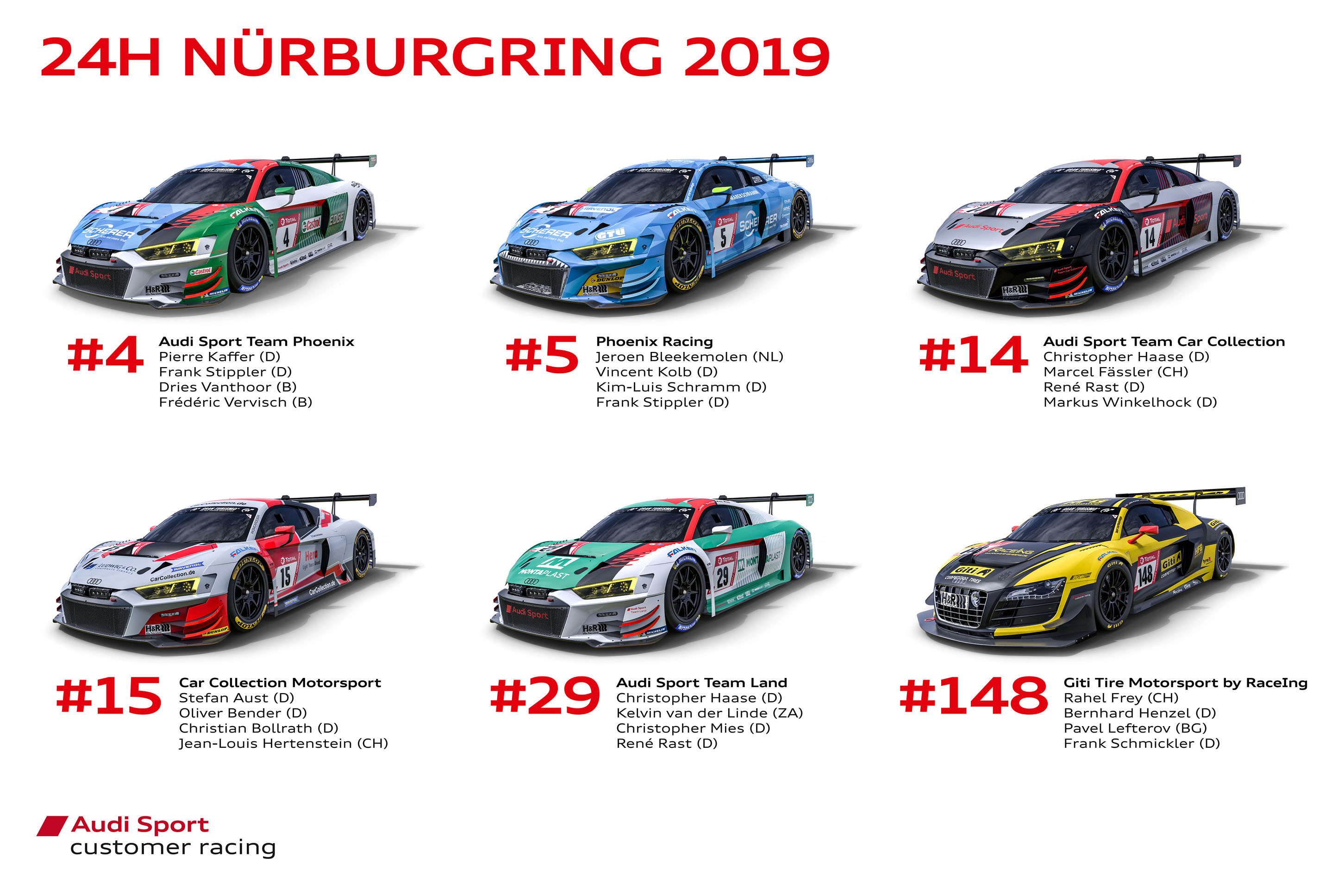 Audi Sport customer racing（カスタマーレーシング