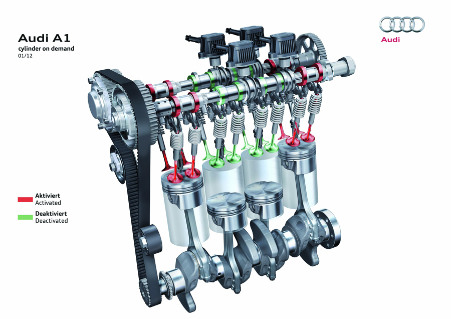 Audi A1 /A1 Sportback に新たなエンジンラインナップを追加